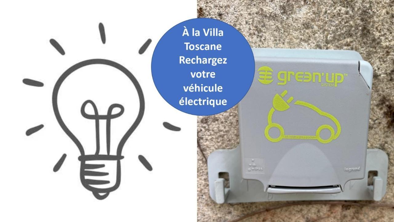 Villa Toscane Creations A 20 Mn De Toulouse Azas Zewnętrze zdjęcie